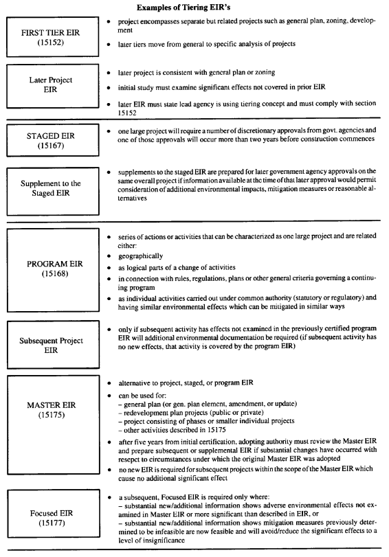 Image 1 within Appendix J Examples of Tiering EIR's