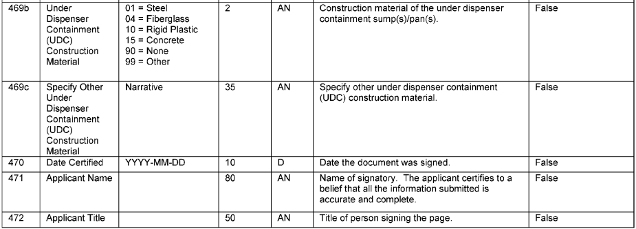 Image 7 within B. UST Operating Permit Application - Tank Information