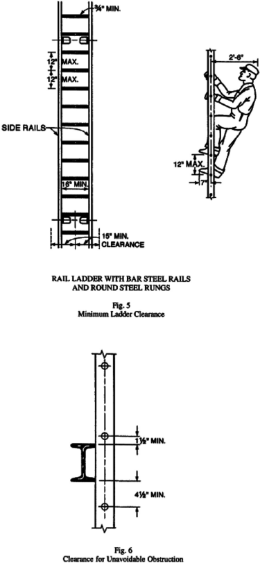 Image 4 within § 3277. Fixed Ladders.