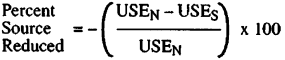 Image 5 within § 17945.5. Compliance Calculation and Formulas.
