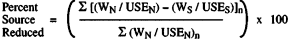 Image 7 within § 17945.5. Compliance Calculation and Formulas.
