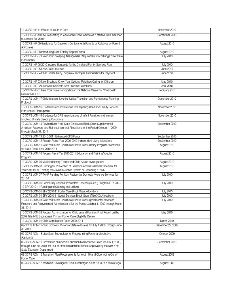Image 17 within 5/1/13 N.Y. St. Reg. Guidance Documents