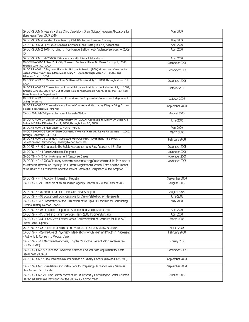 Image 19 within 5/1/13 N.Y. St. Reg. Guidance Documents