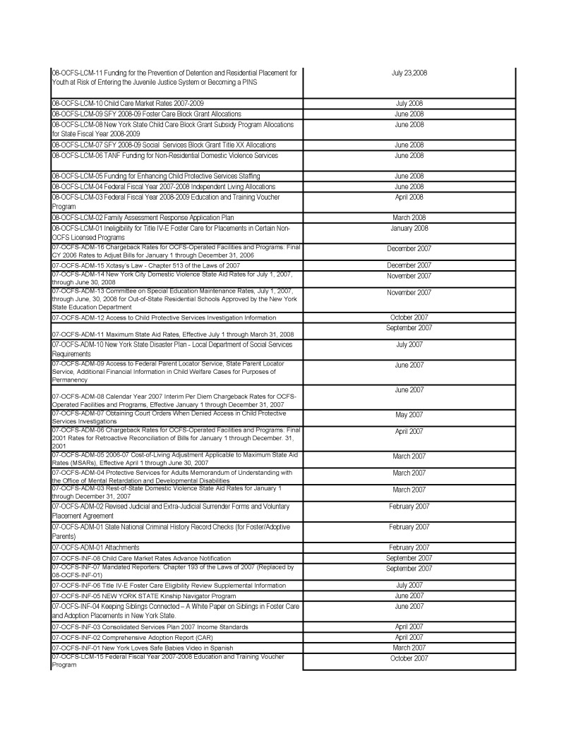 Image 20 within 5/1/13 N.Y. St. Reg. Guidance Documents