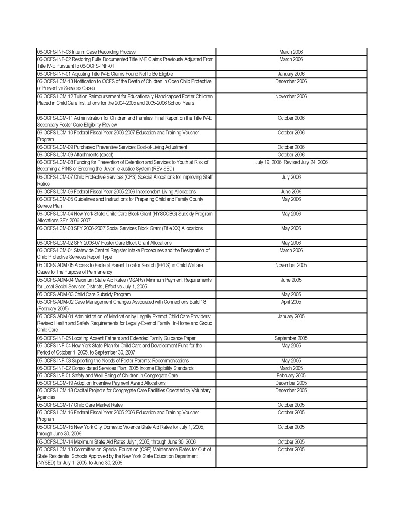 Image 22 within 5/1/13 N.Y. St. Reg. Guidance Documents