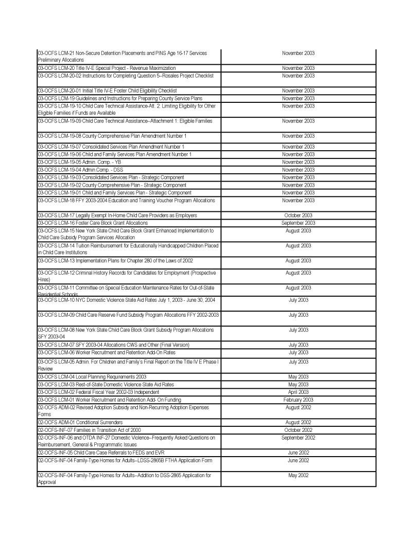 Image 25 within 5/1/13 N.Y. St. Reg. Guidance Documents