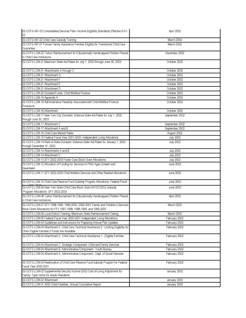 Image 26 within 5/1/13 N.Y. St. Reg. Guidance Documents