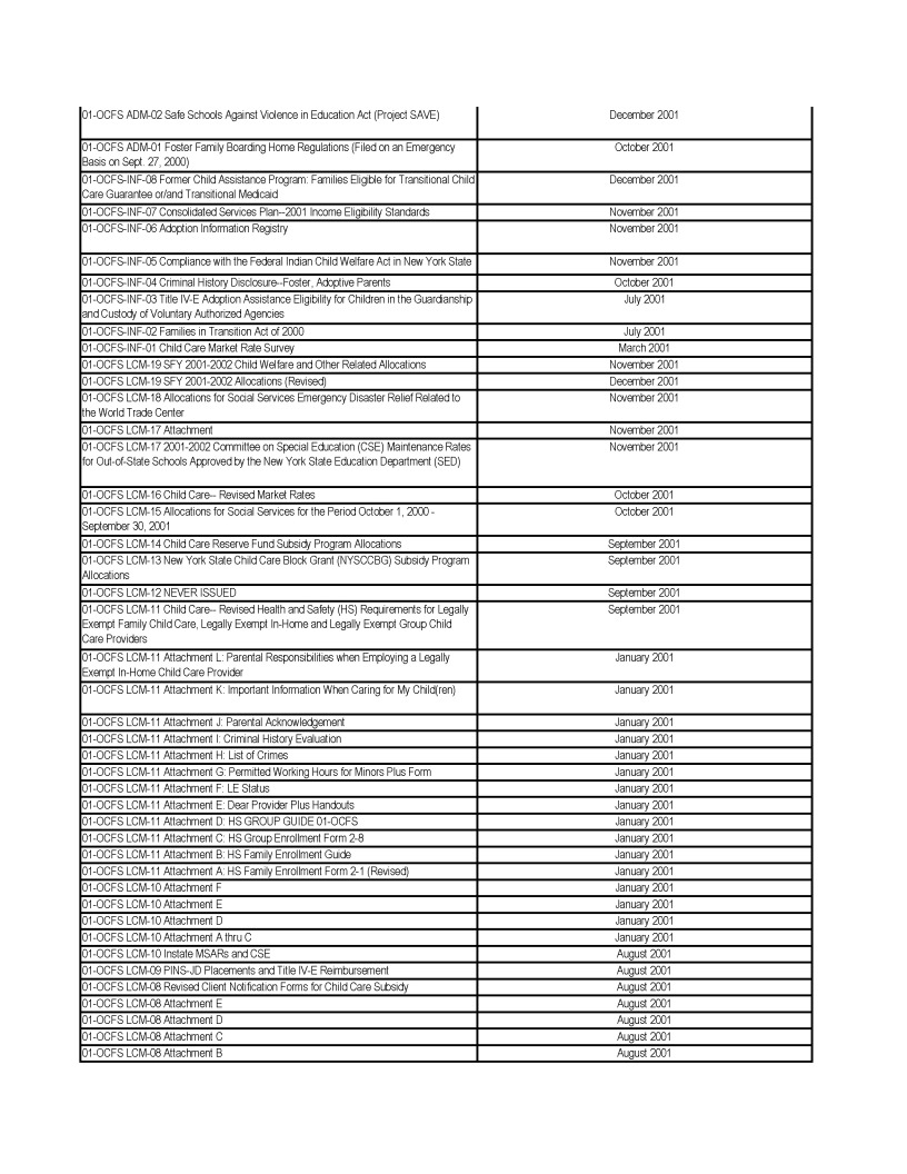 Image 27 within 5/1/13 N.Y. St. Reg. Guidance Documents