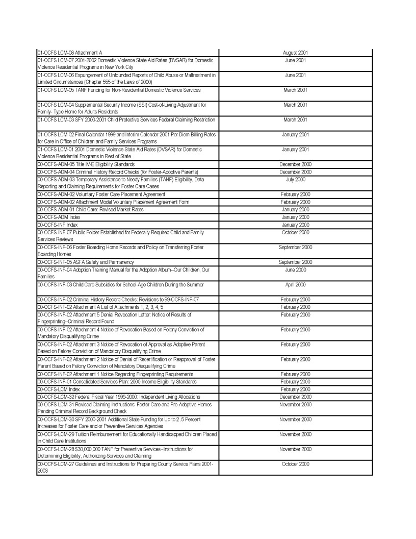Image 28 within 5/1/13 N.Y. St. Reg. Guidance Documents