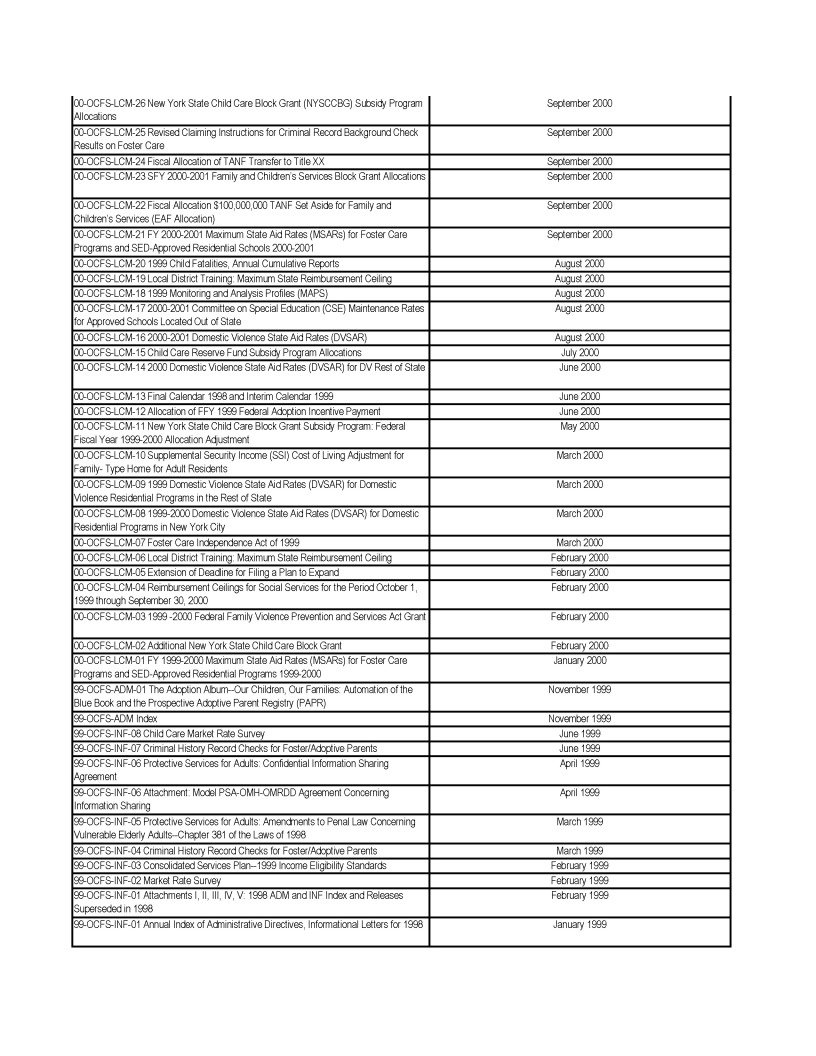 Image 29 within 5/1/13 N.Y. St. Reg. Guidance Documents