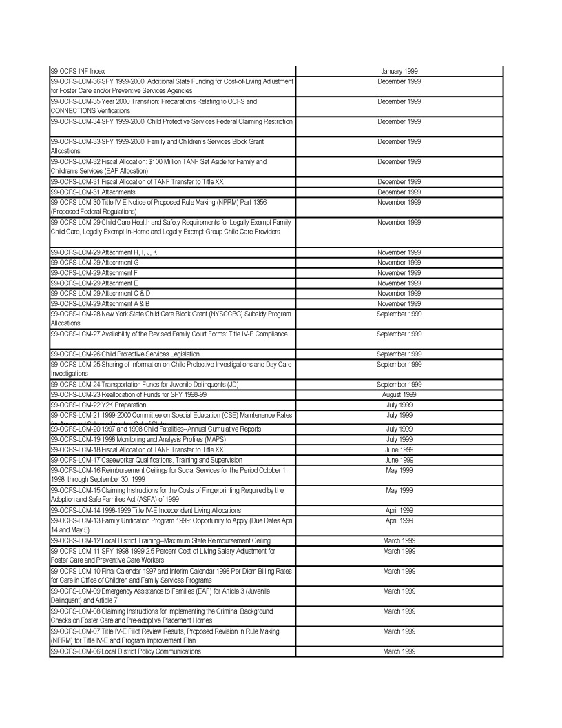 Image 30 within 5/1/13 N.Y. St. Reg. Guidance Documents