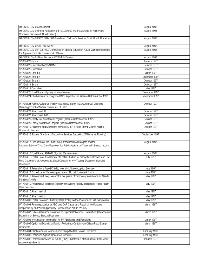 Image 32 within 5/1/13 N.Y. St. Reg. Guidance Documents