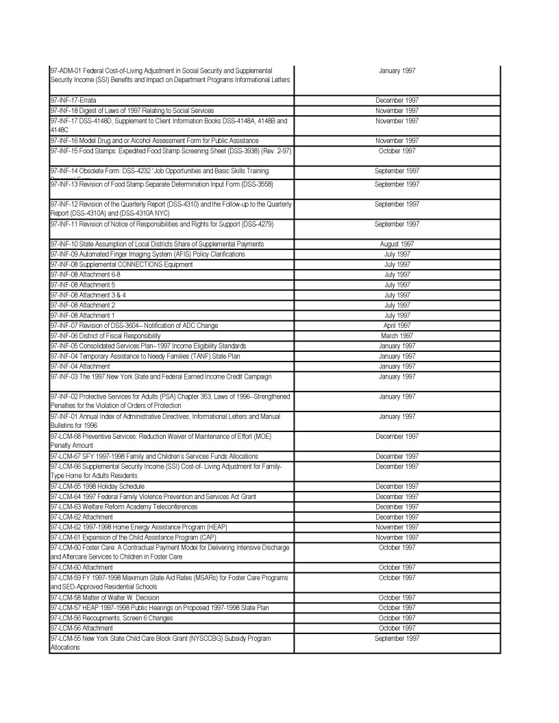 Image 33 within 5/1/13 N.Y. St. Reg. Guidance Documents