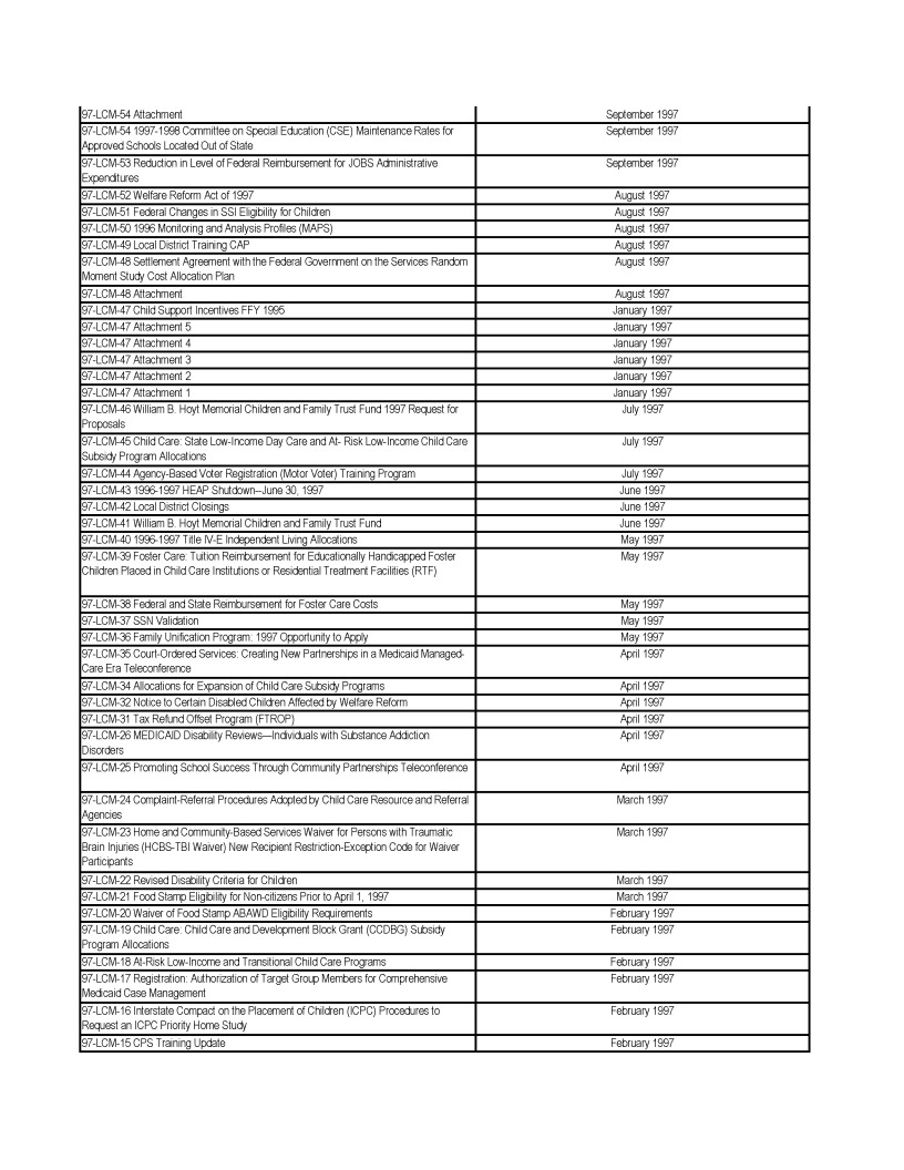 Image 34 within 5/1/13 N.Y. St. Reg. Guidance Documents