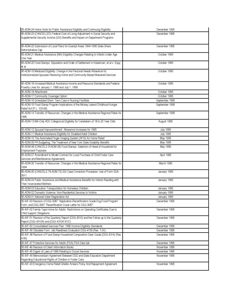 Image 40 within 5/1/13 N.Y. St. Reg. Guidance Documents