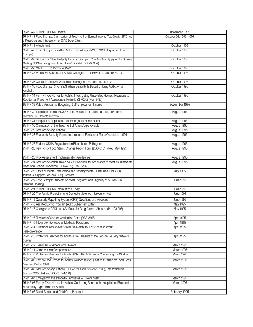 Image 41 within 5/1/13 N.Y. St. Reg. Guidance Documents