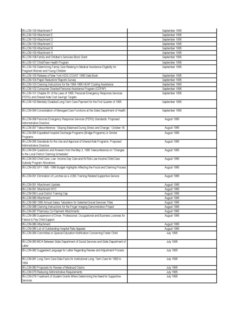 Image 43 within 5/1/13 N.Y. St. Reg. Guidance Documents