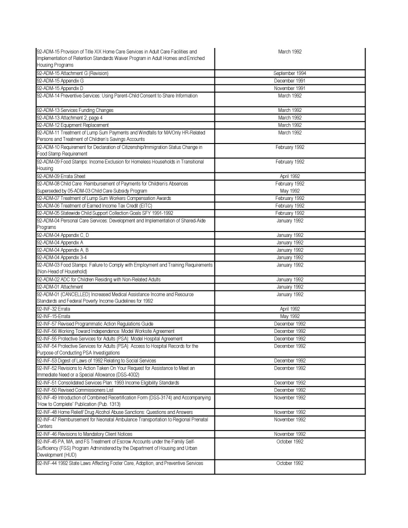 Image 61 within 5/1/13 N.Y. St. Reg. Guidance Documents