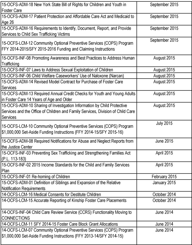 Image 18 within 9/19/18 N.Y. St. Reg. Guidance Documents