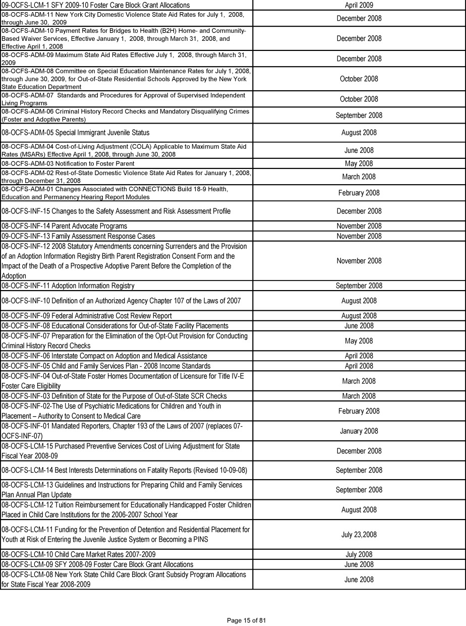 Image 16 within 4/30/14 N.Y. St. Reg. Guidance Documents