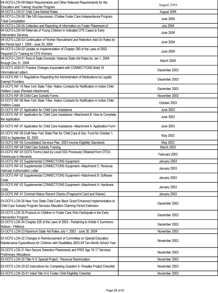Image 21 within 4/30/14 N.Y. St. Reg. Guidance Documents