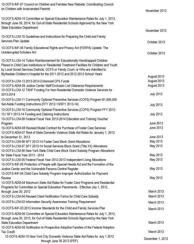 Image 11 within 4/22/15 N.Y. St. Reg. Guidance Documents