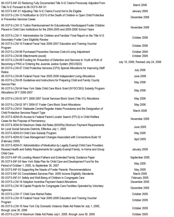 Image 20 within 4/22/15 N.Y. St. Reg. Guidance Documents