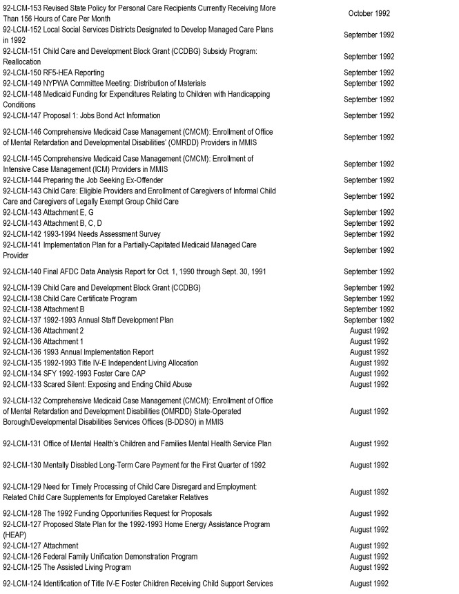 Image 65 within 4/22/15 N.Y. St. Reg. Guidance Documents